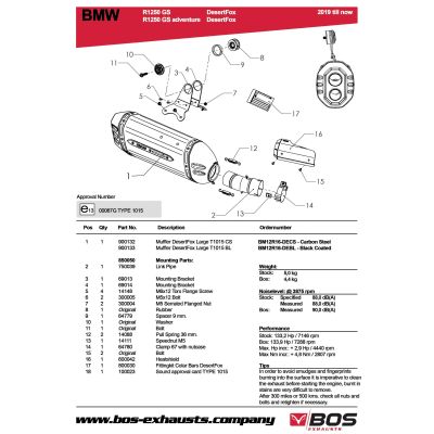 Výfuk Bos DesertFox Black Coated HP pro R1250GS/A LC 2018+