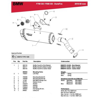 Výfuk Bos DuneFox Black Coated pro F850GS/A, F750GS