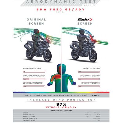 Nastavitelné plexi Puig 48-57cm pro BMW F750GS, čiré
