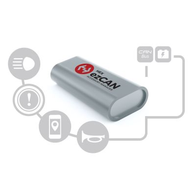 HEX ezCAN GEN II - správce elektro příslušenství pro F850GS/A, F750GS