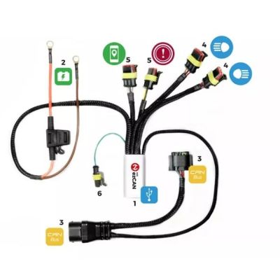 HEX ezCAN - správce elektro příslušenství pro R1250GS/A, R1200GS/A LC 2013-2018