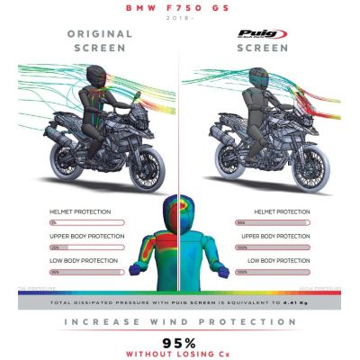 Vysoké cestovní plexi Puig 53cm pro BMW F750GS, tmavě kouřové