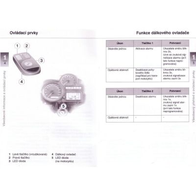 Dálkový ovladač alarmu BMW pro R1200GS/A 2004-2012, R1150GS/A, F800GS/A, F700GS, F650 2008-2012, G650GS