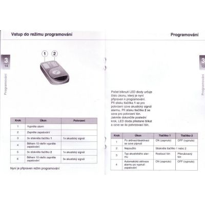 Dálkový ovladač alarmu BMW pro R1200GS/A 2004-2012, R1150GS/A, F800GS/A, F700GS, F650 2008-2012, G650GS