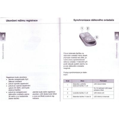 Dálkový ovladač alarmu BMW pro R1200GS/A 2004-2012, R1150GS/A, F800GS/A, F700GS, F650 2008-2012, G650GS