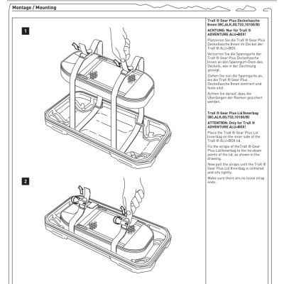 Organizér do víka bočních kufrů