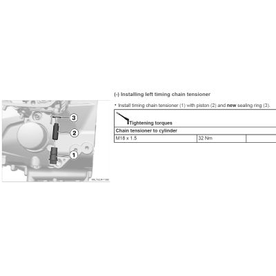Inovovaný napínák rozvodového řetězu pro odstranění cvakání pro R1250GS/A 2018+