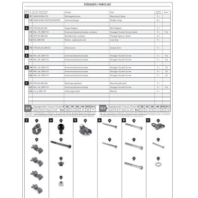 Univerzální držák navigace s RAM kloubem na řidítka a pod zrcátko