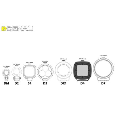 Přídavná LED světla Denali D4 2.0 Trioptic Datadim Technology