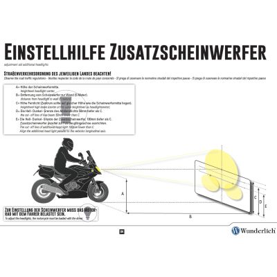 Přídavná LED světla Wunderlich Microflooter 3.0 s montážní sadou pro R1300GS 2023+ (homologované)
