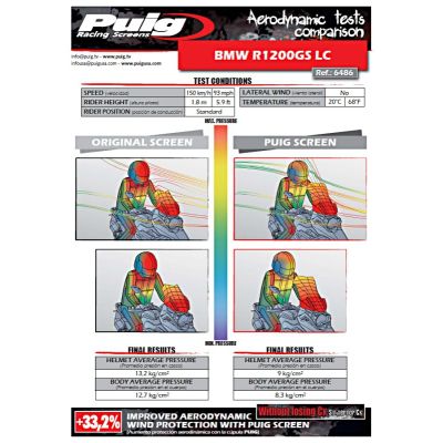 Plexi Puig cestovní vysoké 51cm s deflektorem pro BMW R1250GS/A, R1200GS/A LC 2013-2018, kouřové