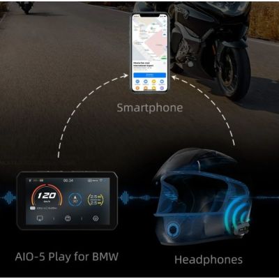 Chigee AIO-5 Play for BMW – „Apple CarPlay / Android Auto - tālruņa atspoguļošana ar stūres vadības atbalstu“