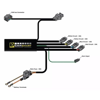 Denali CANsmart™ Controller GEN II - διαχειριστής ηλεκτρικών αξεσουάρ για F800GS/A 08-18, F700GS 13-18, F650GS Twin 08-12