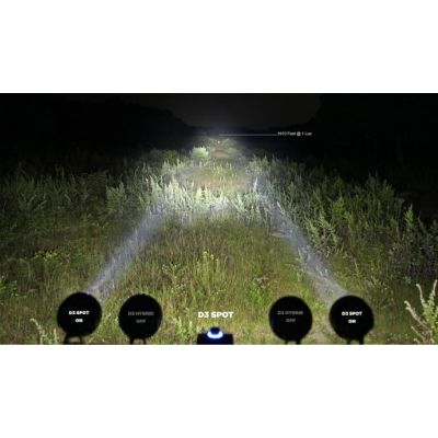Dodatna LED luči Denali D3 Trioptic Datadim Technology