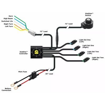 Gaismas regulators Denali DialDim
