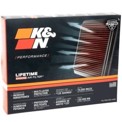 K&N sport air filters for BMW R1300GS/A 2023+