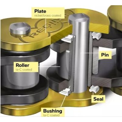 Conjunto de corrente Regina HPE sem manutenção para BMW F900GS/A 23+, F850GS/A 18-23, F800GS 23+, F750GS 18-23