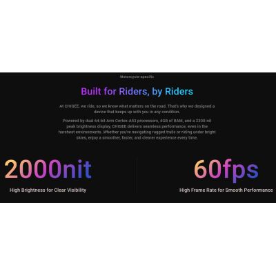 Chigee AIO-6 4G LTE Gioca per BMW