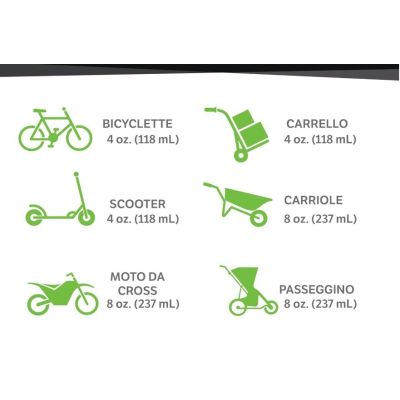 Kit de réparation pour pneus tubeless BMW