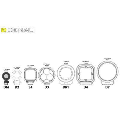 Dodatna dodatna LED svjetla Denali DM Datadim Technology