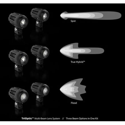 Lisävaruste LED-valot Denali DM Datadim Technology