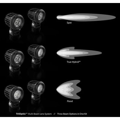 Lumières LED supplémentaires Denali D2 Technologie Datadim