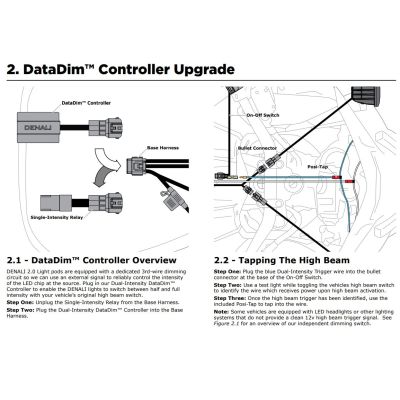 Kontroler intenziteta svjetlosti Denali Datadim Dual Intensity Controller