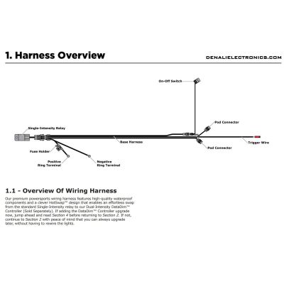 Premium bekabeling met schakelaar voor Denali lichten