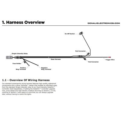Standard kábelkartel kapcsolóval a Denali világításhoz