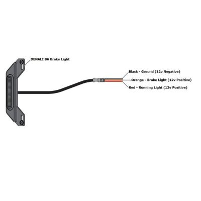 Lampe LED de frein supplémentaire Denali B6 à fixation plate