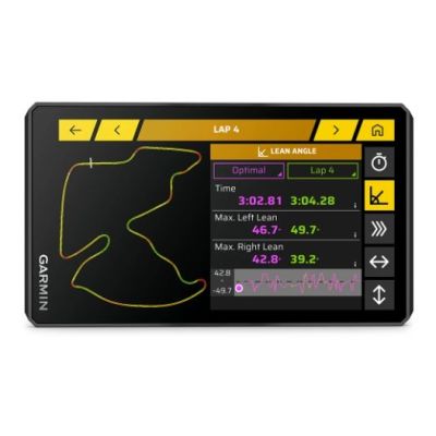 Garmin zumo XT3 (6" näyttö)
