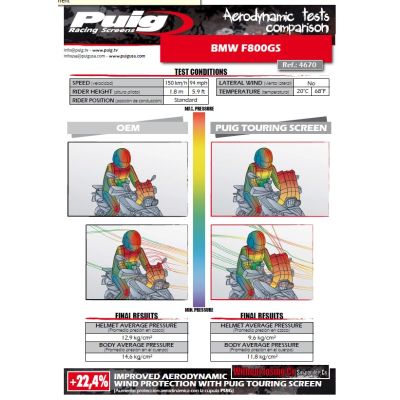 Plexi Puig 38cm pro F800GS, F650GS 2008-2012, lehce kouřové