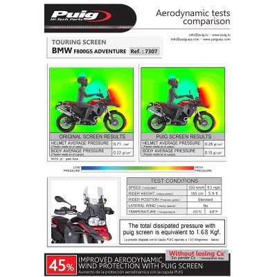 Nastavitelné plexi Puig 38-53cm BMW F800GS Adventure, lehce kouřové